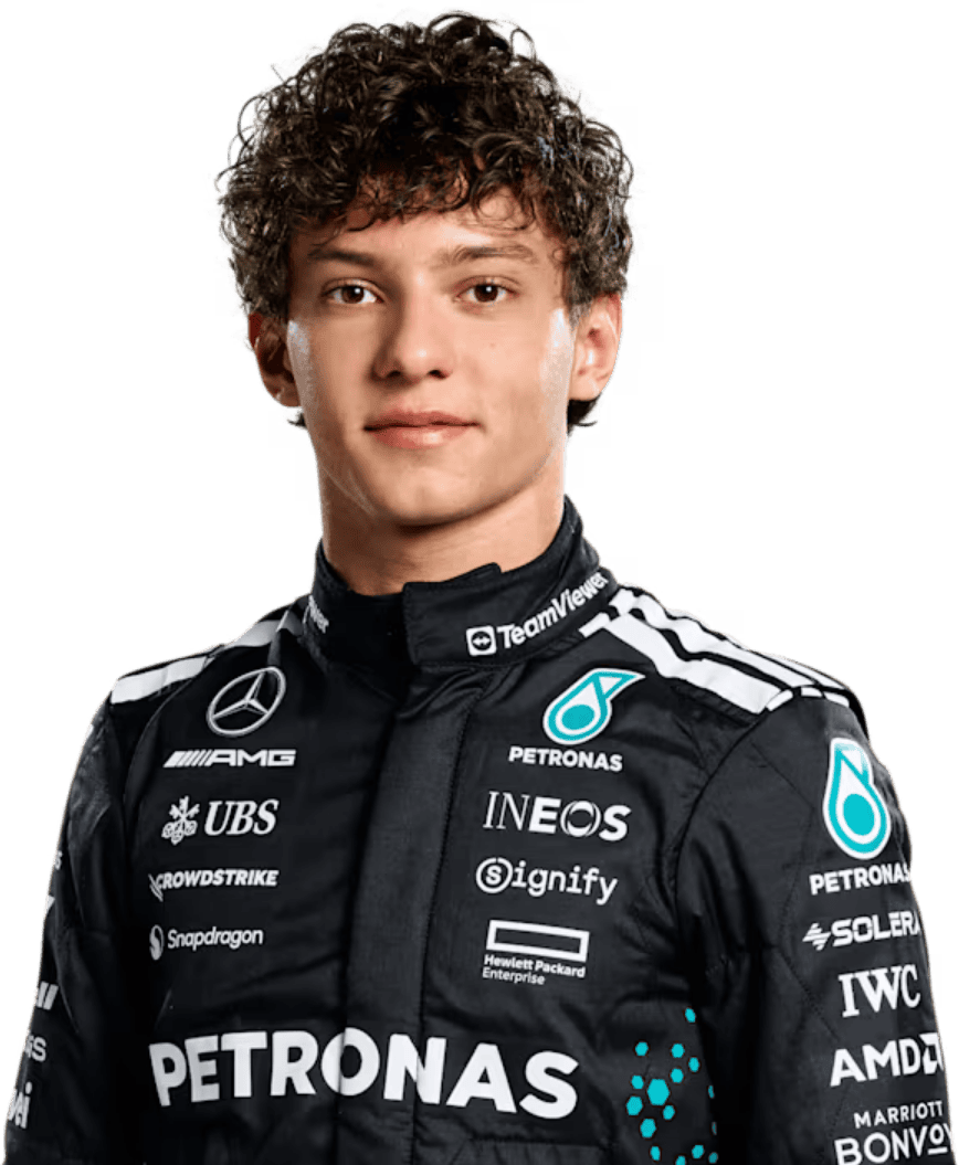 2025_Kimi_Antonelli static emote