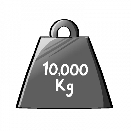 Kilo emote