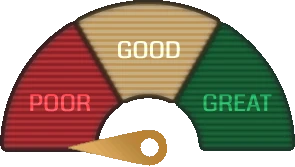 RatingMeter emoji