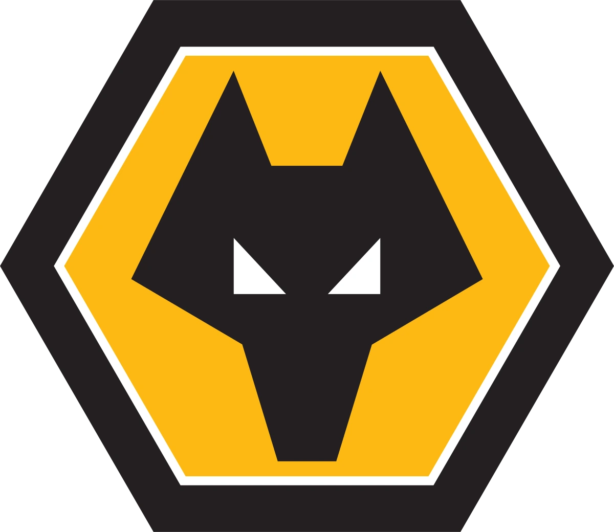 Wolves emote