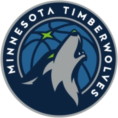 Twolves emote