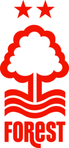 Nottingham_Forest emote