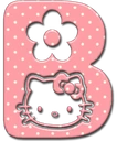HelloKittyB emote