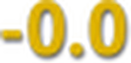 GodTimeSave emote