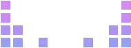 EDMtime emote