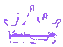 PurpleCrown emote