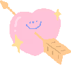 heartwitharrow emote