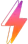 IconBoost emote