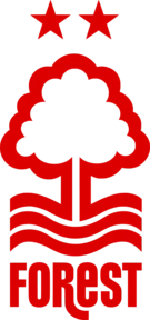 Nottingham_Forest emote