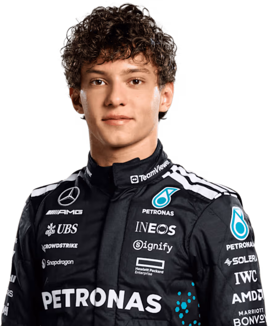 2025_Kimi_Antonelli emote