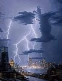 the_storm emote