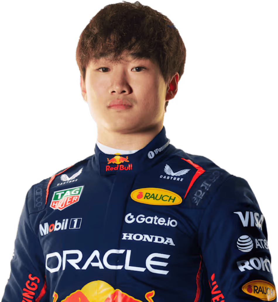 2025_Yuki_Tsunoda emote