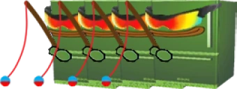WickedFridgeFishingeBoys emote