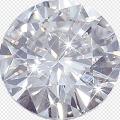 Crystal emote