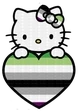 HelloKittyAroAceHeart emote