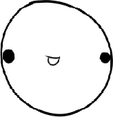 ChetohHappi emote