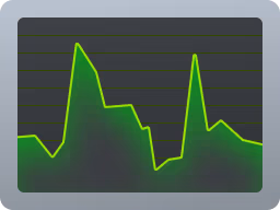 taskmanager emote