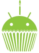 cupcake3 emote