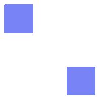 Loading emote