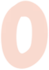 NumberZero emote