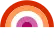 lesbian_sexuality emote