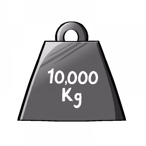Kilo emote