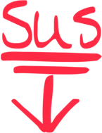 Sus emote