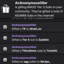 oiler emote