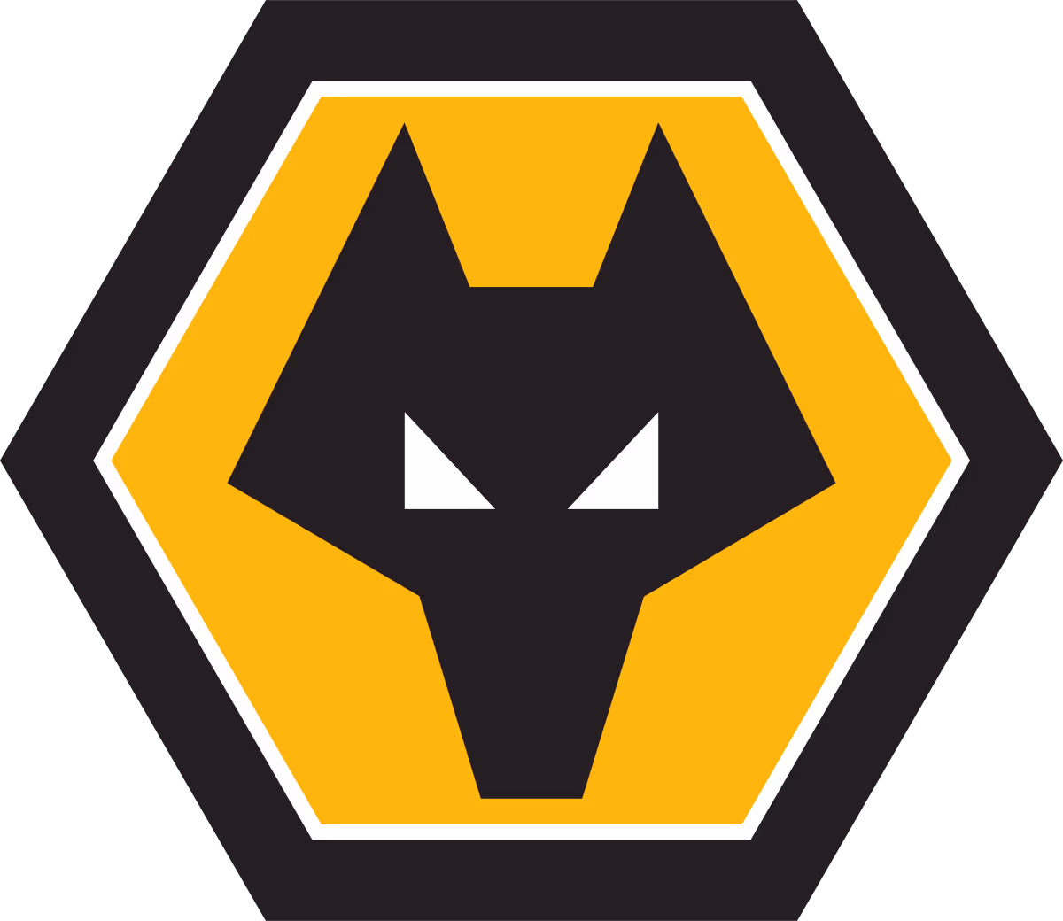 Wolves emote