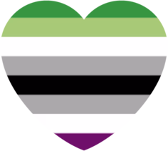 Aro_Ace_Pride_Heart emote