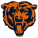 Bears emoji