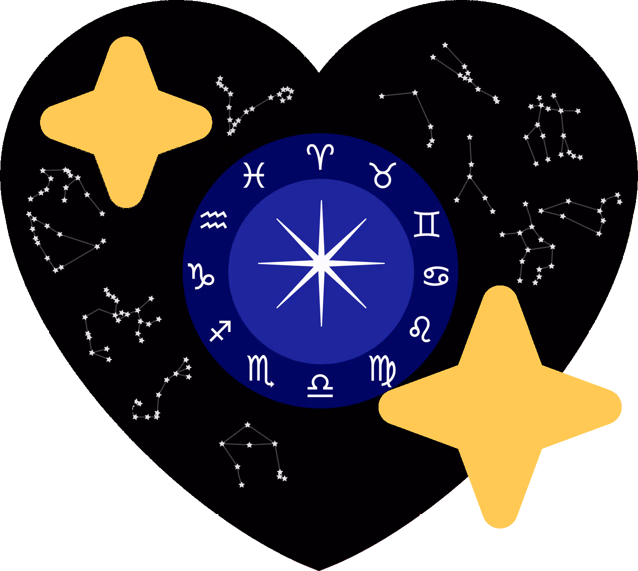 zodiacgender_pride emote