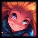 Zoe emoji
