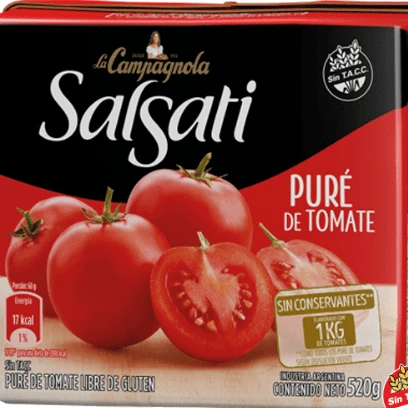 SalsaSalsatimin emote