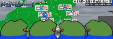 MeAndTheBoysWatchingWeatherNews emote
