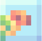 BirbLover static emote