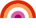 lesbian_sexuality emote