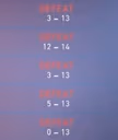LoseStreak emote