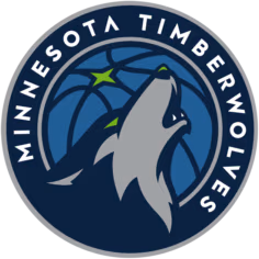 Twolves emote