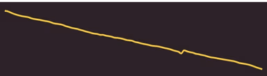 DERANKER emote