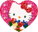 HelloKittySparkleHeart emote
