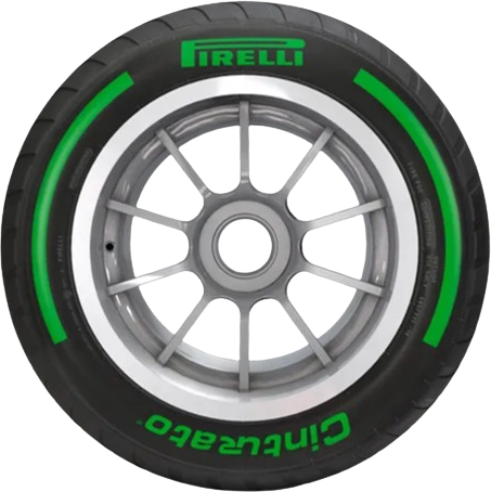 Inter_Tyre_F1 static emote