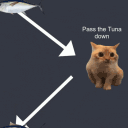 PassTheTuna animated emote