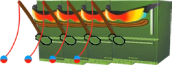 WickedFridgeFishingeBoys emote