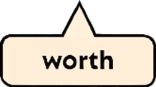 worth emote