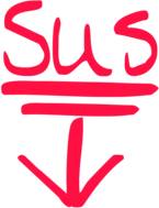 Sus emote