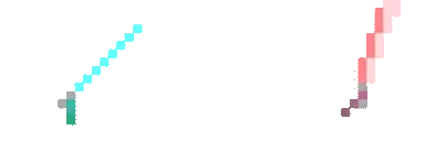 JediTime emote