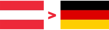Deutschge static emote