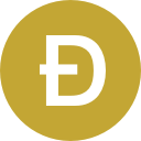 Dogecoin static emote