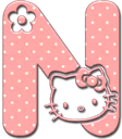 HelloKittyN emote